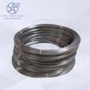 Molybdenum Wire