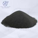 Carbide Powders